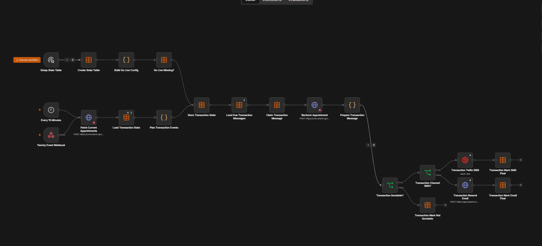 Capture du workflow n8n utilisé pour automatiser les relances Acquisition Elite
